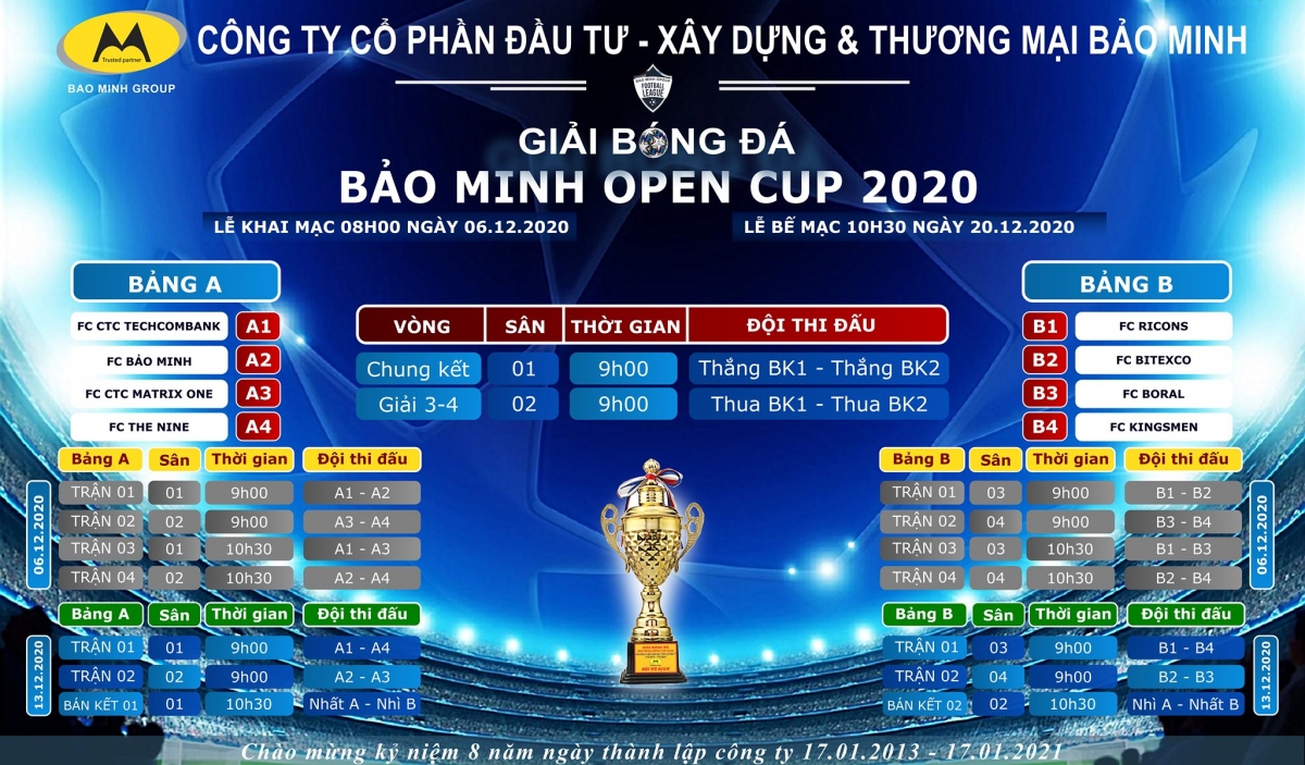Bảo Minh Open Cup 2020